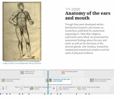 Vesalius Timeline