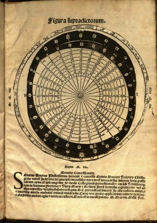 Volvelle (wheel chart)
