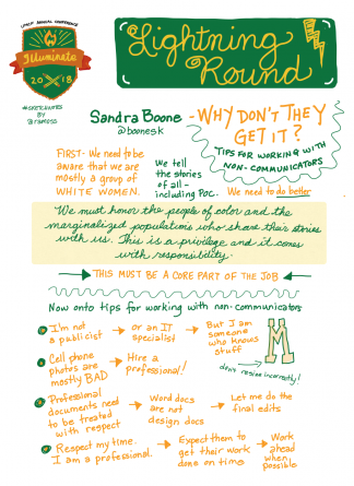 Sketchnote example