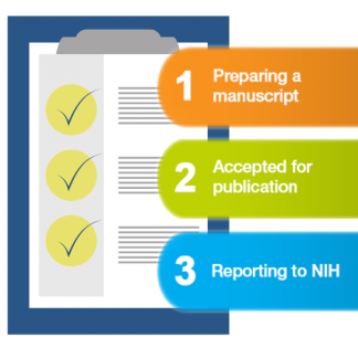 Graphical depiction of the NIH Public Access Policy.