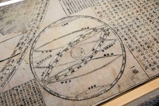The Ricci Map