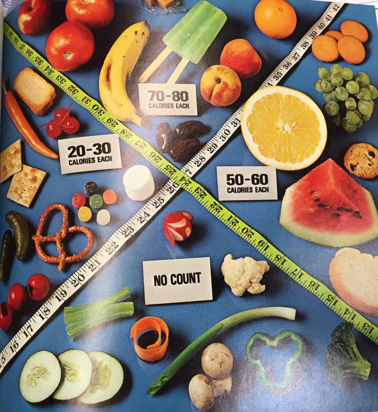 Calorie counts