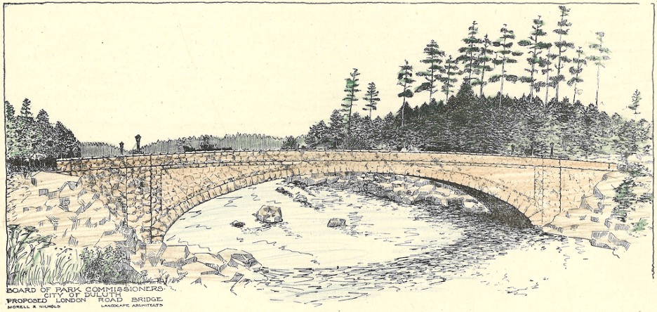 Bridge illustration